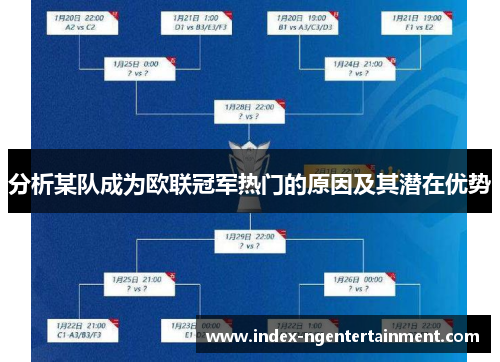 分析某队成为欧联冠军热门的原因及其潜在优势