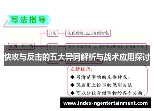快攻与反击的五大异同解析与战术应用探讨