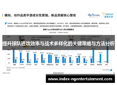 提升球队进攻效率与战术多样化的关键策略与方法分析