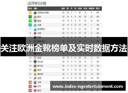 关注欧洲金靴榜单及实时数据方法