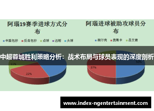 中超蓉城胜利策略分析：战术布局与球员表现的深度剖析