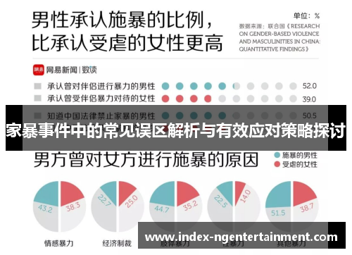 家暴事件中的常见误区解析与有效应对策略探讨