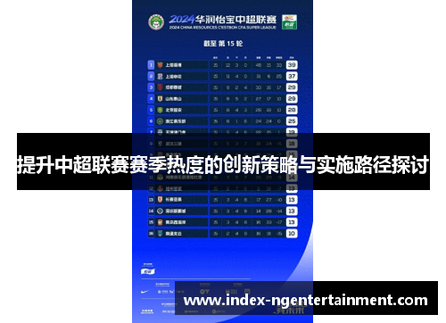 提升中超联赛赛季热度的创新策略与实施路径探讨