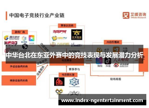 中华台北在东亚外赛中的竞技表现与发展潜力分析
