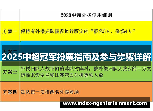 2025中超冠军投票指南及参与步骤详解