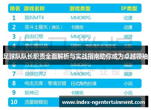 足球队队长职责全面解析与实战指南助你成为卓越领袖
