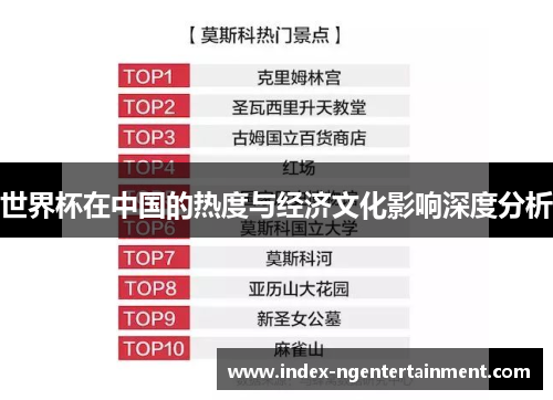 世界杯在中国的热度与经济文化影响深度分析