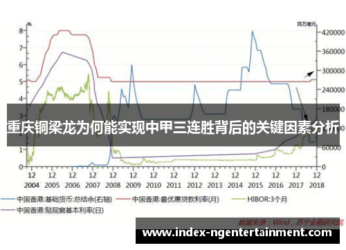 重庆铜梁龙为何能实现中甲三连胜背后的关键因素分析
