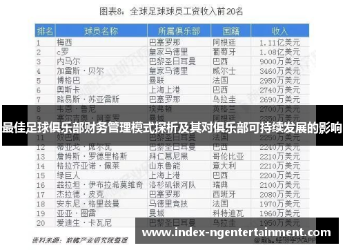 最佳足球俱乐部财务管理模式探析及其对俱乐部可持续发展的影响