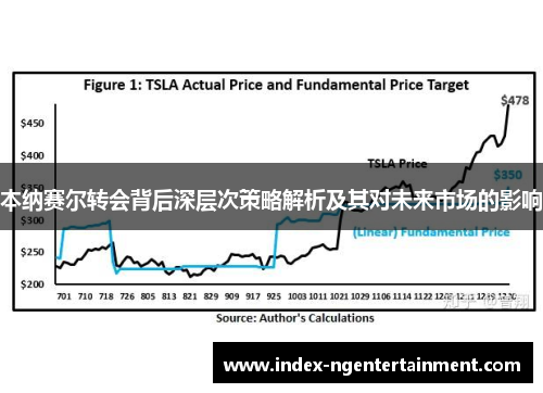 本纳赛尔转会背后深层次策略解析及其对未来市场的影响