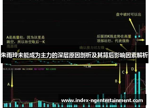 朱雨玲未能成为主力的深层原因剖析及其背后影响因素解析