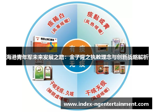 海港青年军未来发展之路：金子隆之执教理念与创新战略解析