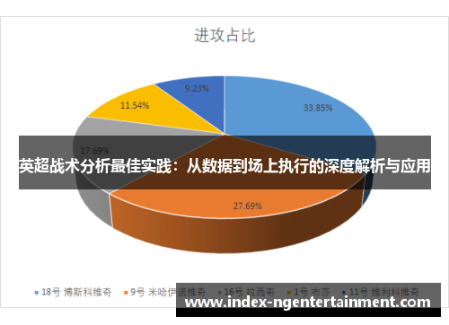 英超战术分析最佳实践：从数据到场上执行的深度解析与应用