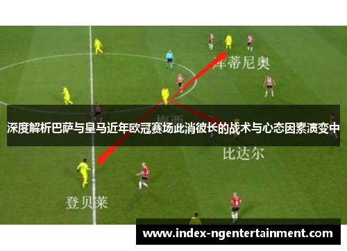 深度解析巴萨与皇马近年欧冠赛场此消彼长的战术与心态因素演变中