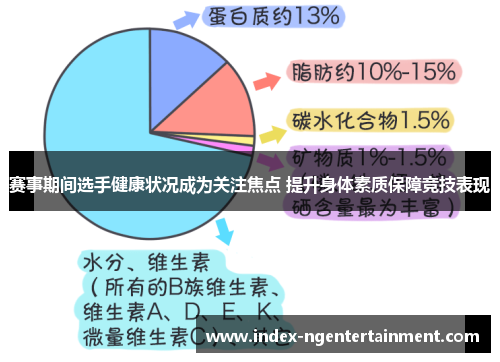 赛事期间选手健康状况成为关注焦点 提升身体素质保障竞技表现 赛事期间选手健康状况成为关注焦点 提升身体素质保障竞技表现