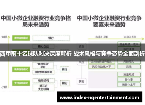 西甲前十名球队对决深度解析 战术风格与竞争态势全面剖析