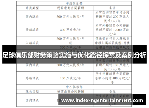 足球俱乐部财务策略实施与优化路径探索及案例分析
