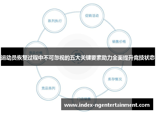 运动员恢复过程中不可忽视的五大关键要素助力全面提升竞技状态