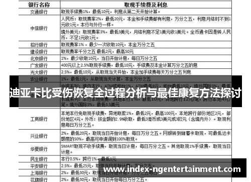 迪亚卡比受伤恢复全过程分析与最佳康复方法探讨