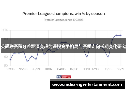 英超联赛积分差距演变趋势透视竞争格局与赛季走向长期变化研究