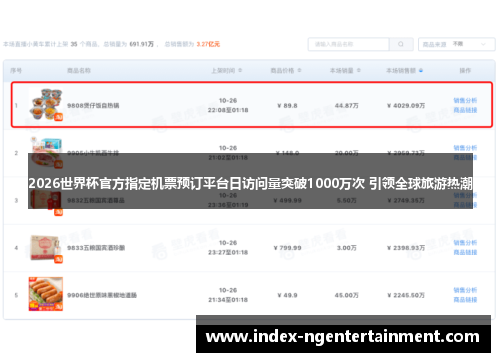 2026世界杯官方指定机票预订平台日访问量突破1000万次 引领全球旅游热潮